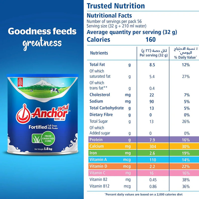 Anchor Full Cream Milk Powder