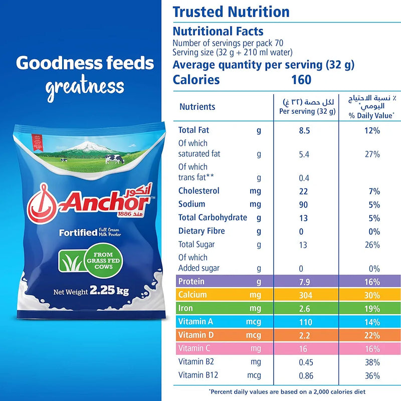 Anchor Full Cream Milk Powder