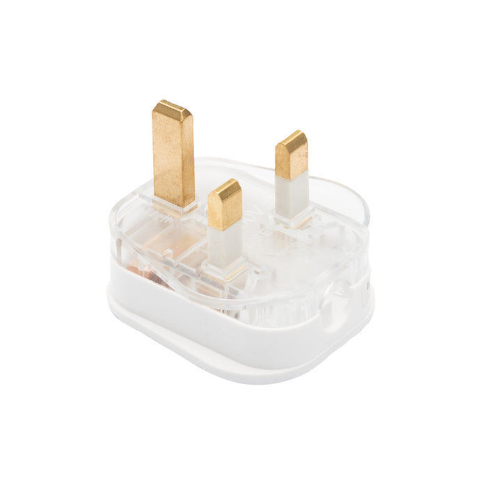 13A Plug Top