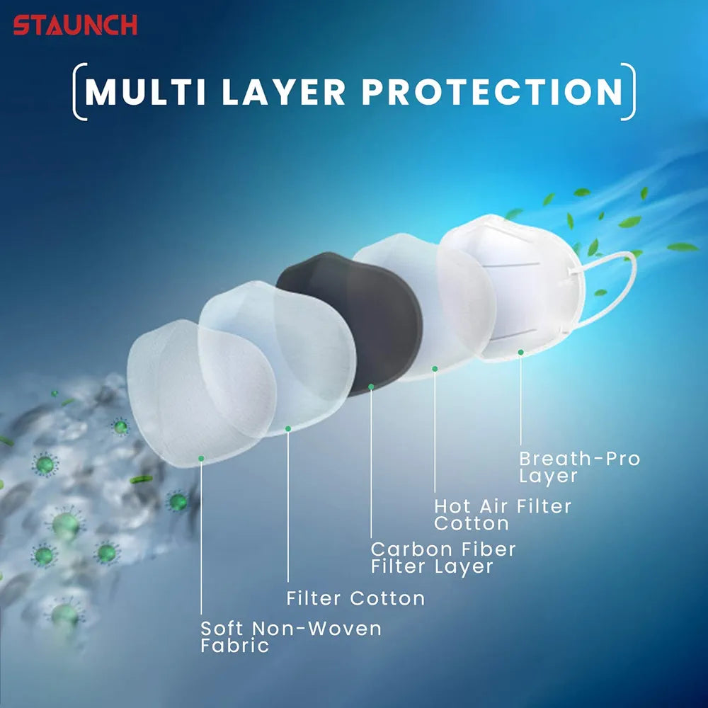 KN95 மருத்துவம் அல்லாத முகமூடி - 1pcs