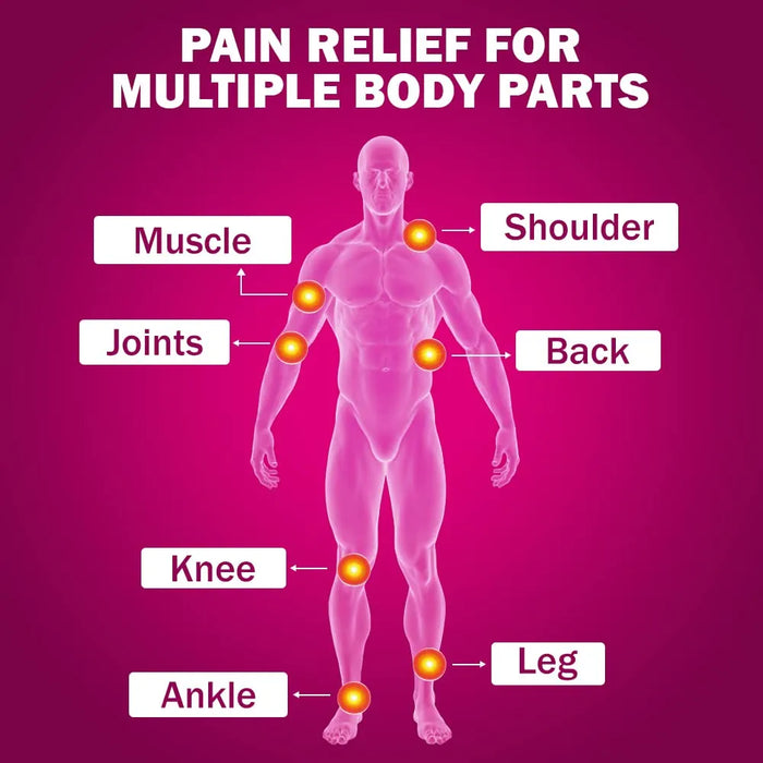 Moov Body Fast Pain Relief Spray - 50g