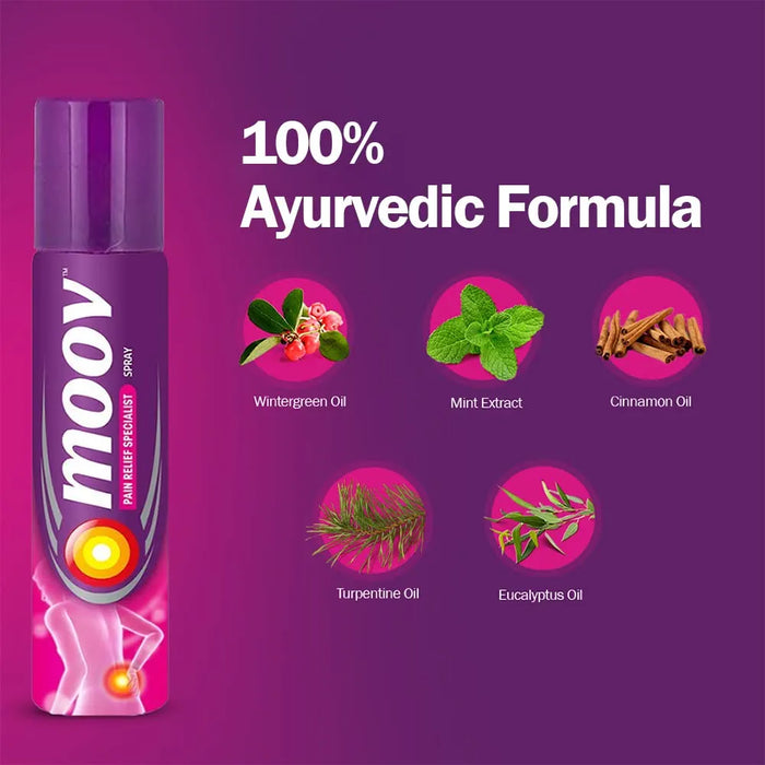 Moov Body Fast Pain Relief Spray - 50g