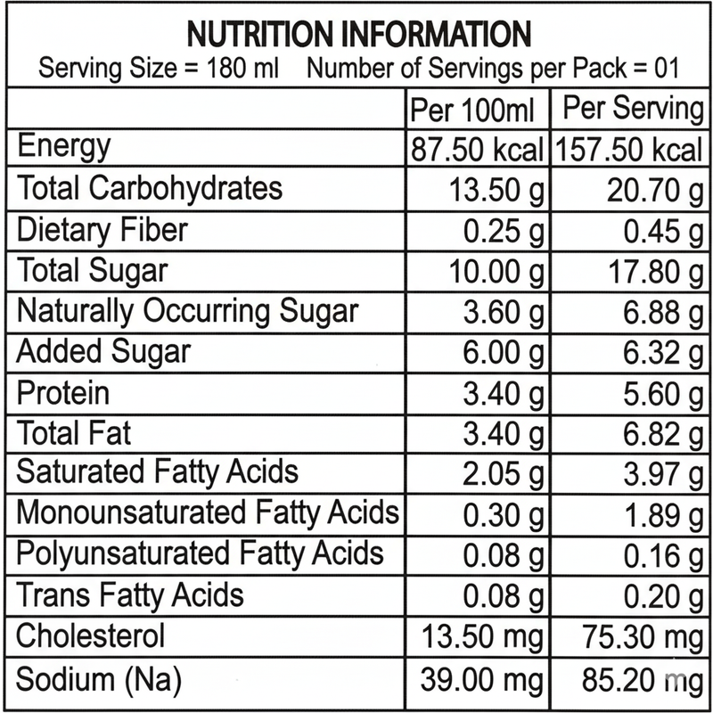 Highland Chocolate Flavoured Milk – 180ml