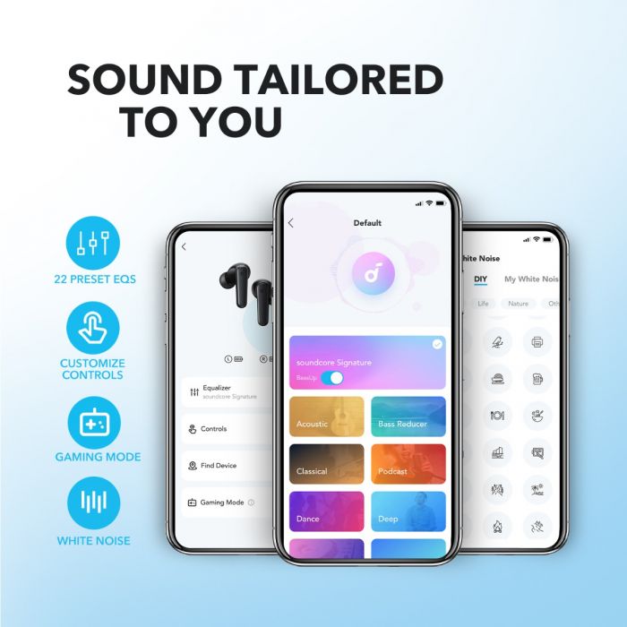 Anker Soundcore R50i True Wireless Earbuds