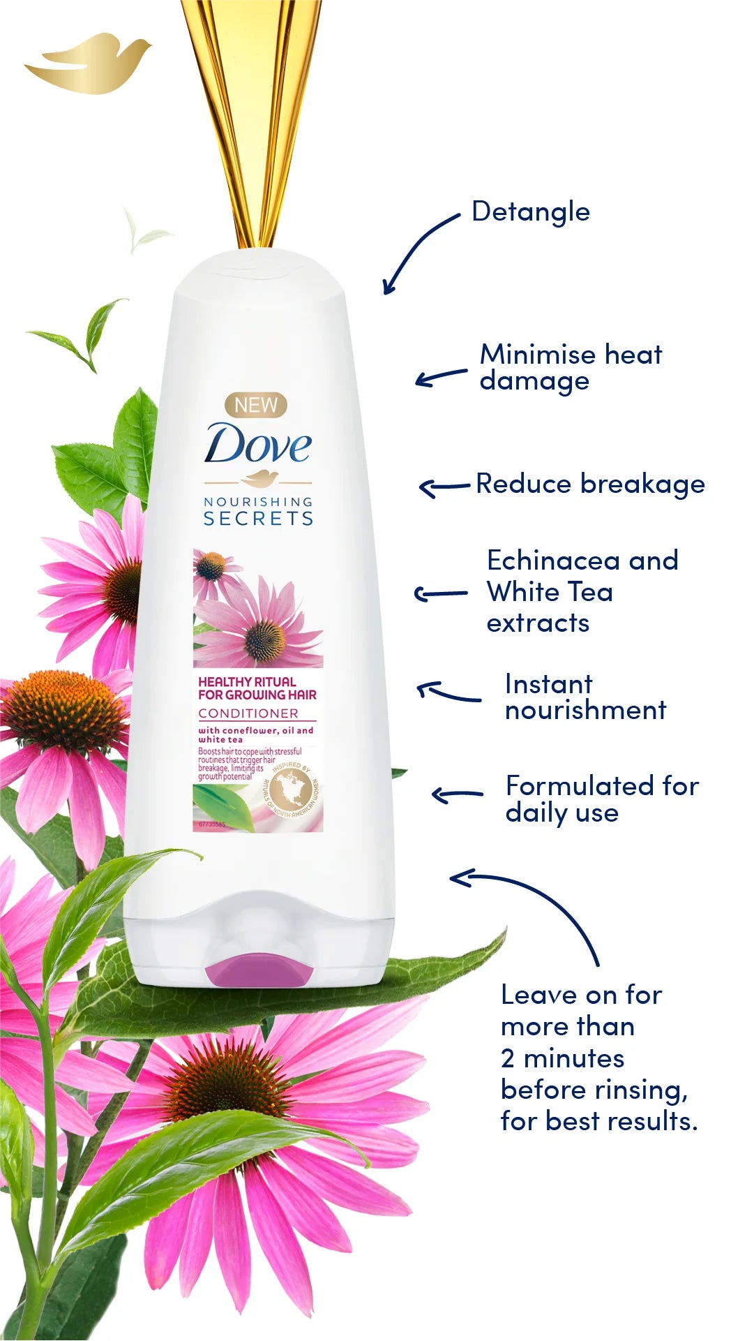 புறா வளர்ச்சி சடங்கு கண்டிஷனர் - 180 மிலி