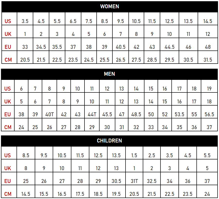 Bata Sparx Men’s Rubber Black Flip Flop – STRANGER