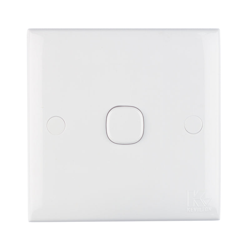 Blank Plate