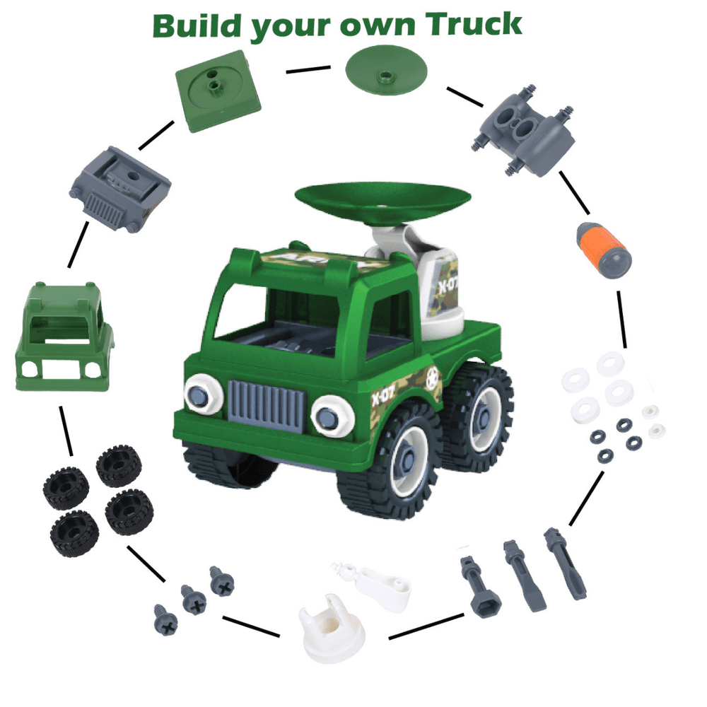 EMCO Mighty Builder-Mobile Radar (3+)