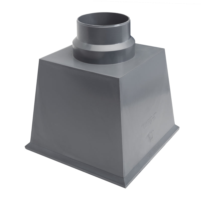 Gutter Box