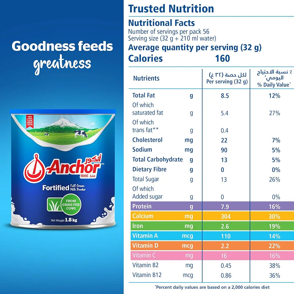 Anchor Full Cream Milk Powder