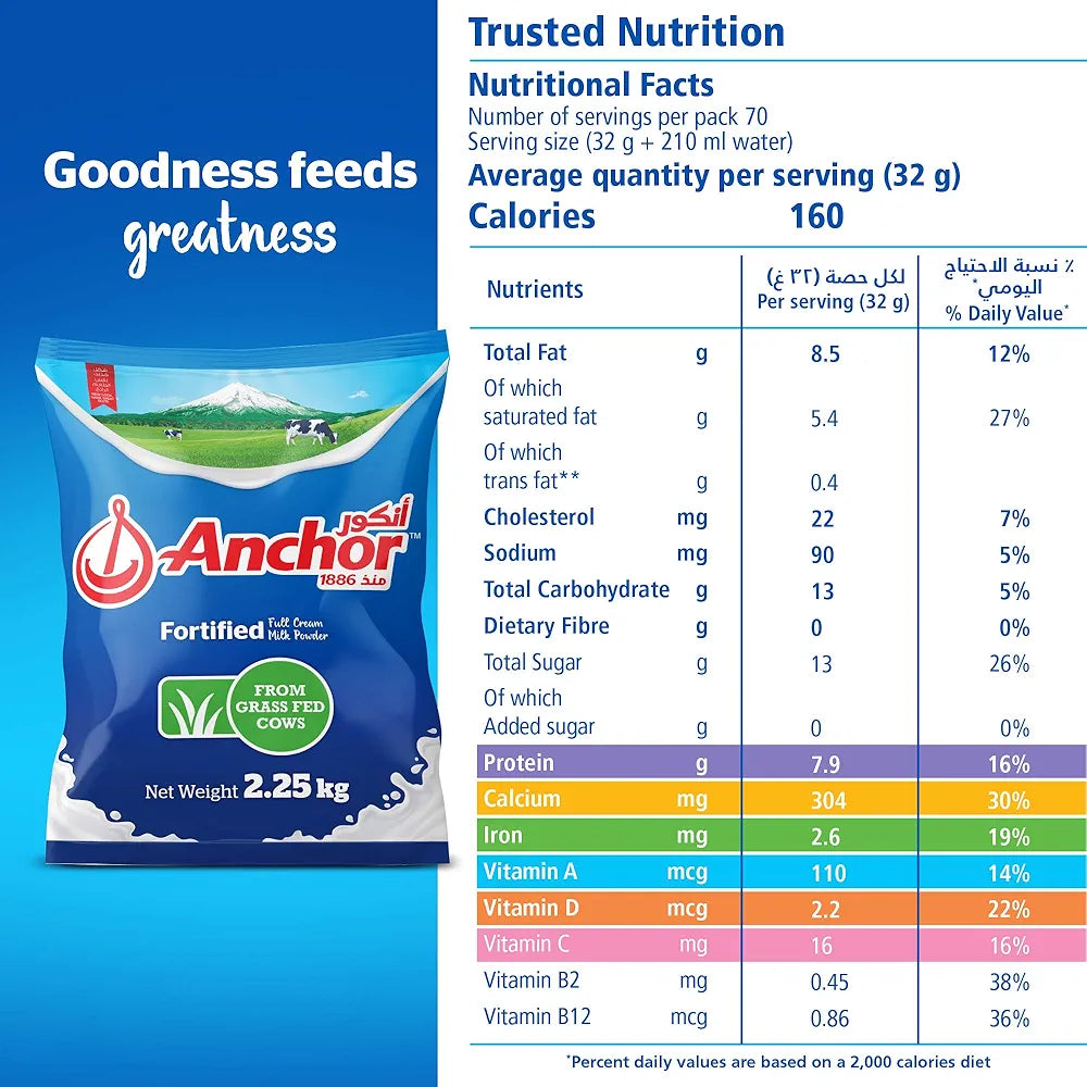 Anchor Full Cream Milk Powder